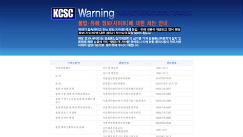 Welcome to the Republic of Censorship! From Feb 21, the Korean government started a new censorship policy for blocking the website includes illegal content such as porn and gambling websites. (Official News article, Korean) Before this policy, the government used to censor with DNS server response falsification.